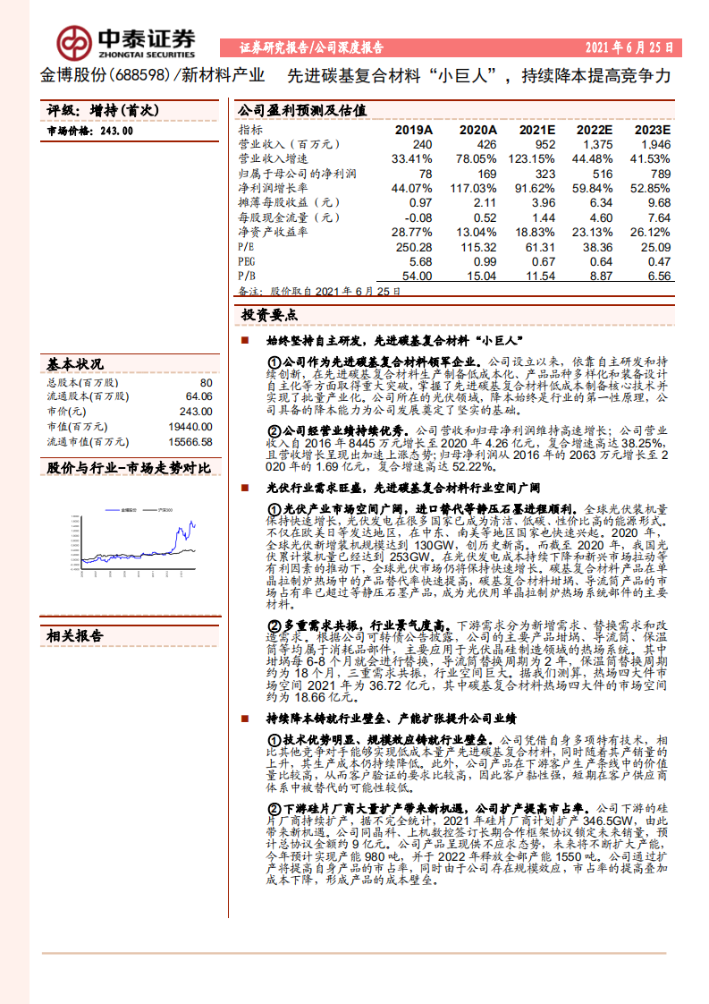 金博股份-先进碳基复合材料&ldquo;小巨人&rdquo;，持续降本提高竞争力-210625.pdf 第1页