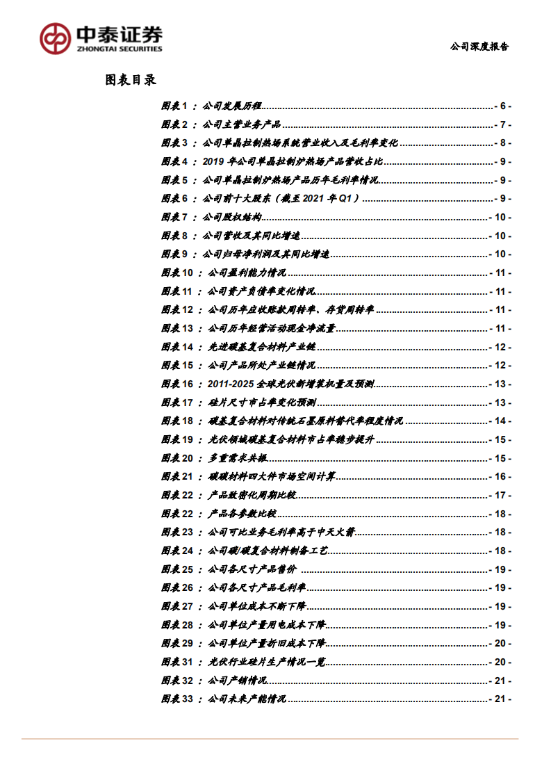 金博股份-先进碳基复合材料&ldquo;小巨人&rdquo;，持续降本提高竞争力-210625.pdf 第4页