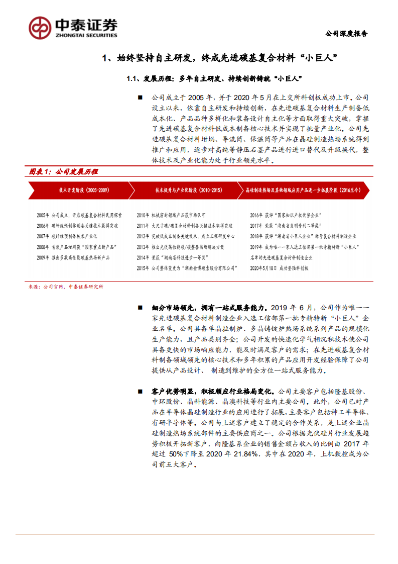 金博股份-先进碳基复合材料&ldquo;小巨人&rdquo;，持续降本提高竞争力-210625.pdf 第6页