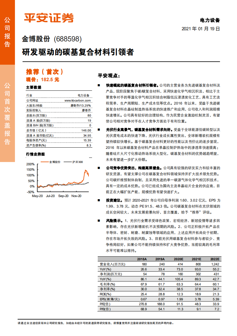 金博股份-研发驱动的碳基复合材料引领者-210119.pdf 第1页