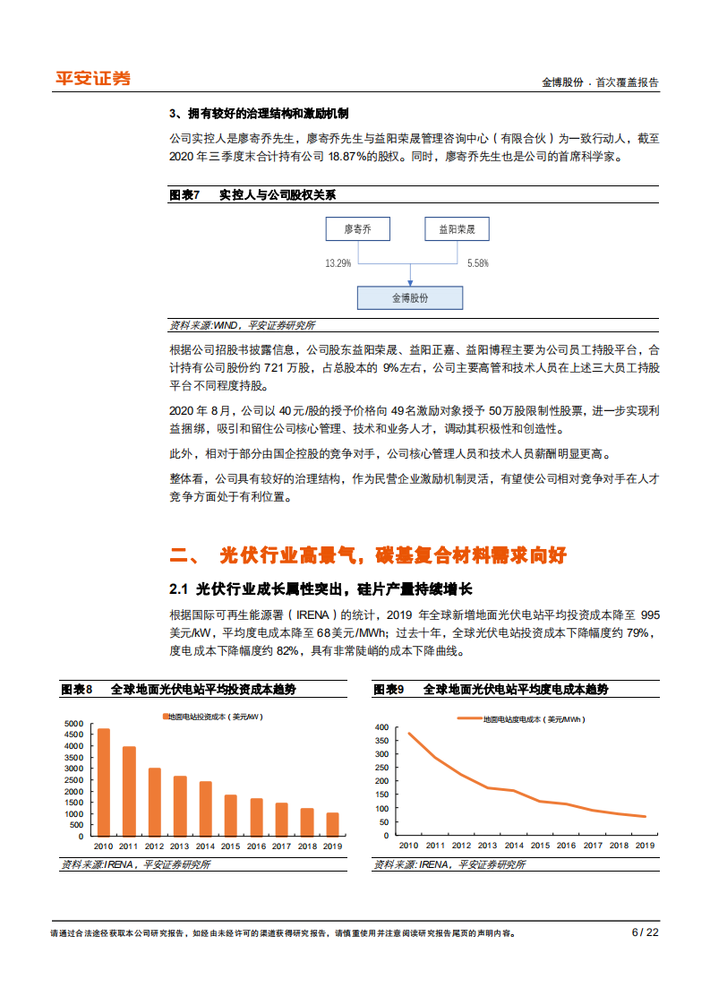金博股份-研发驱动的碳基复合材料引领者-210119.pdf 第6页