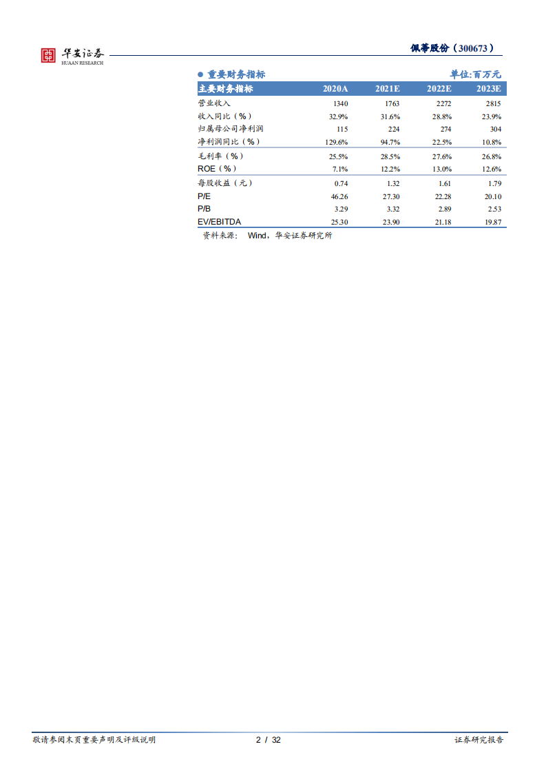 佩蒂股份-宠物功能食品引领者，深耕品质为犬猫-210527.pdf 第2页