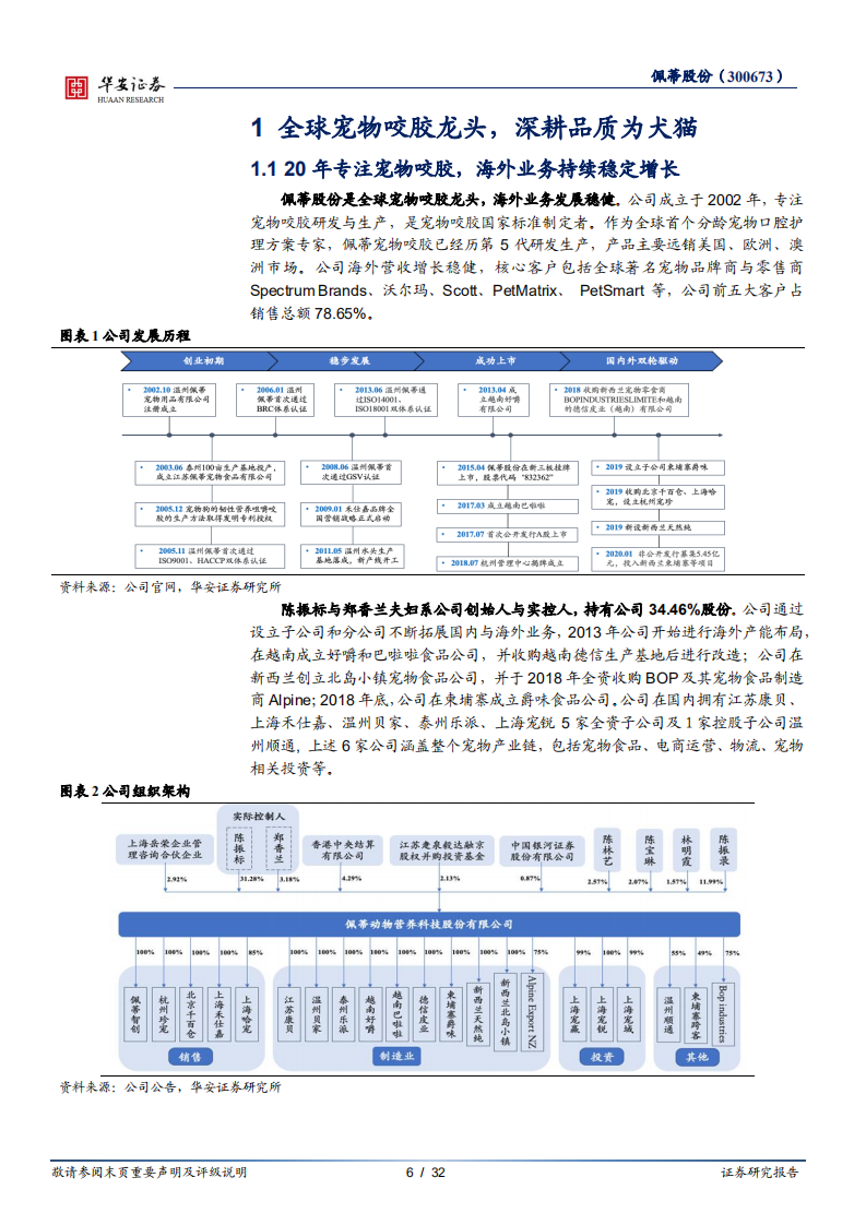 佩蒂股份-宠物功能食品引领者，深耕品质为犬猫-210527.pdf 第6页