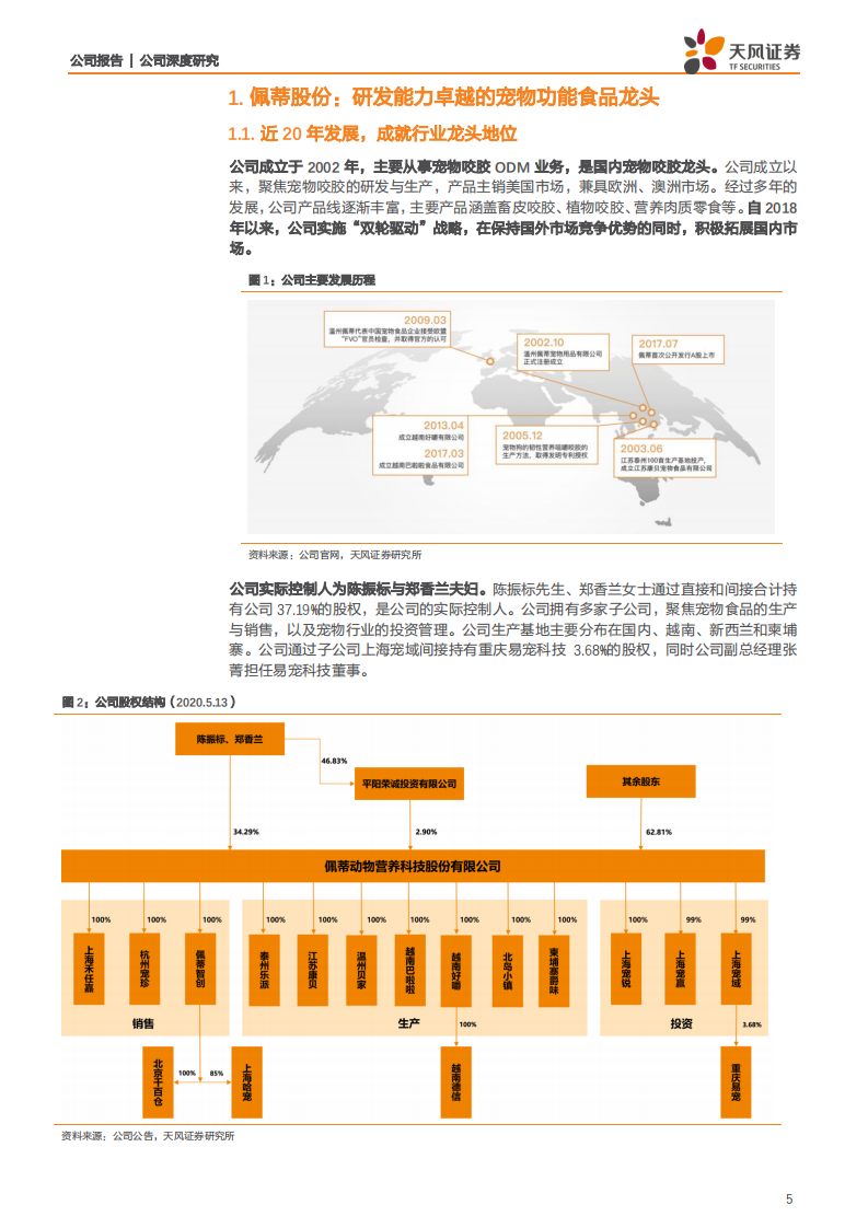 佩蒂股份-立足宠物功能食品，国内外市场双轮驱动，业绩大拐点显现！-200513.pdf 第5页