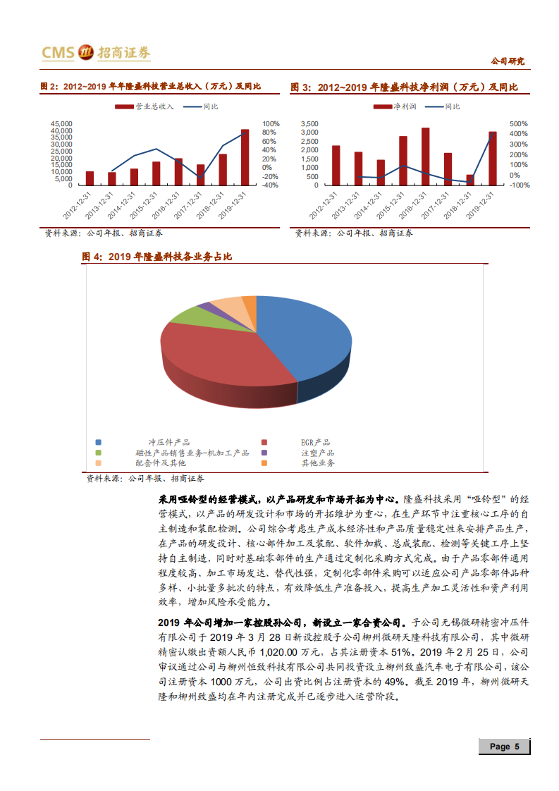 隆盛科技-EGR龙头企业，排放升级带来新机遇-200603.pdf 第5页