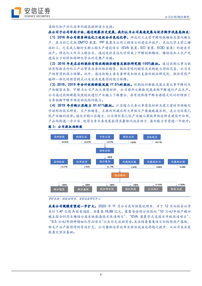 联泓新科-需求增量空间广阔，有望成长为新材料平台-210119.pdf 第5页