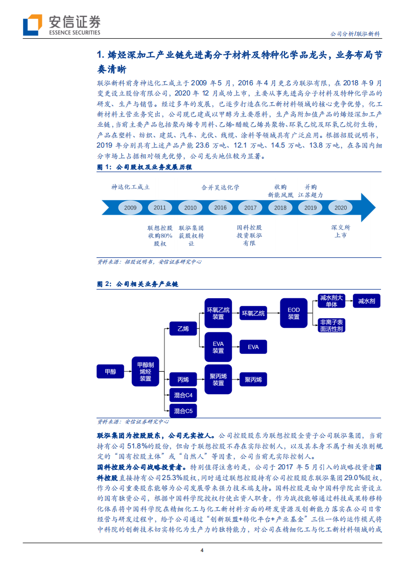 联泓新科-需求增量空间广阔，有望成长为新材料平台-210119.pdf 第4页