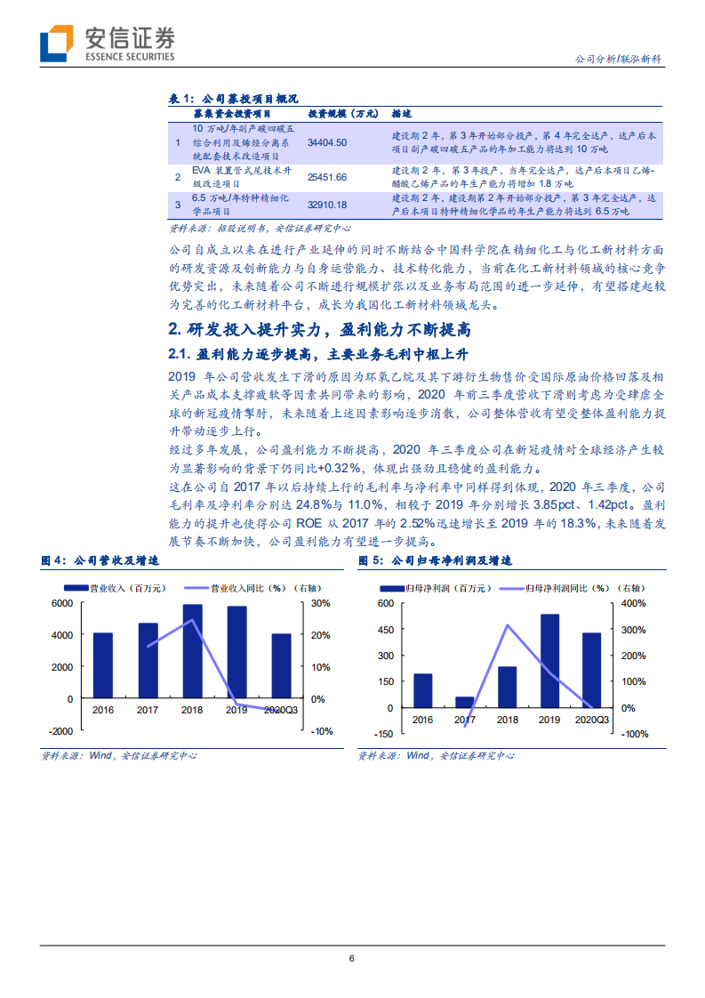 联泓新科-需求增量空间广阔，有望成长为新材料平台-210119.pdf 第6页