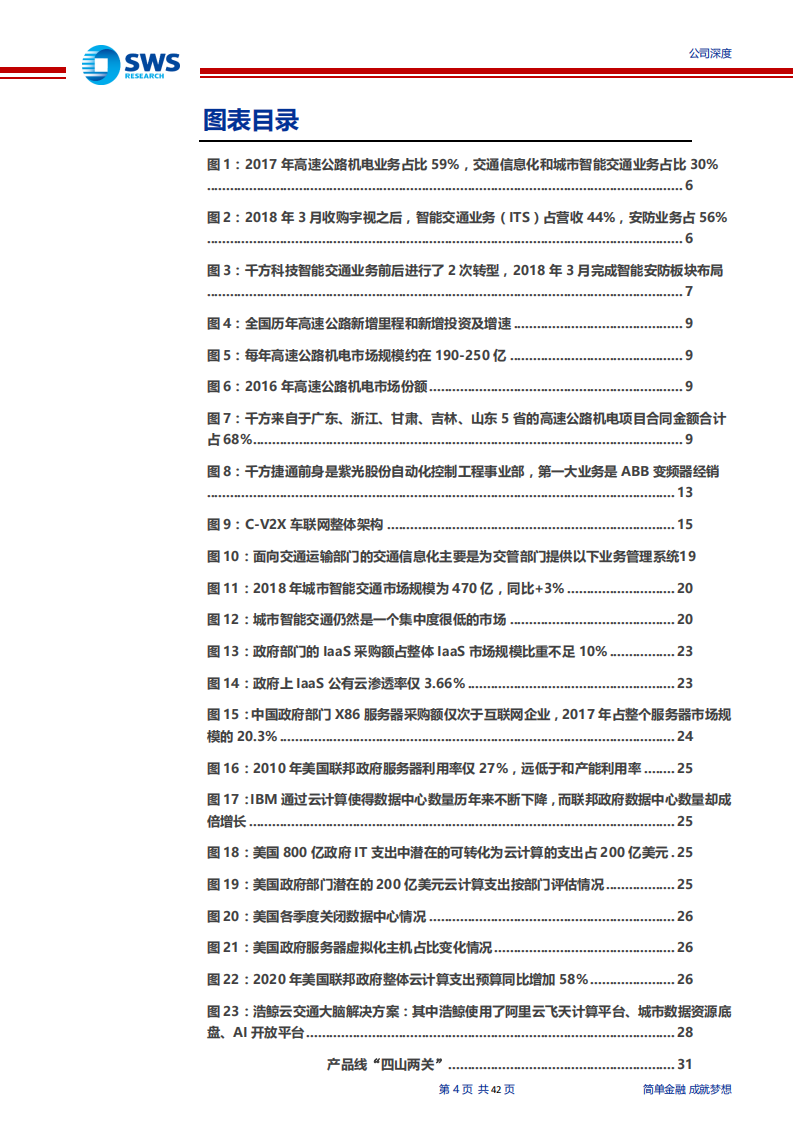 千方科技-千方被低估的三个理由-190909.pdf | 先导研报