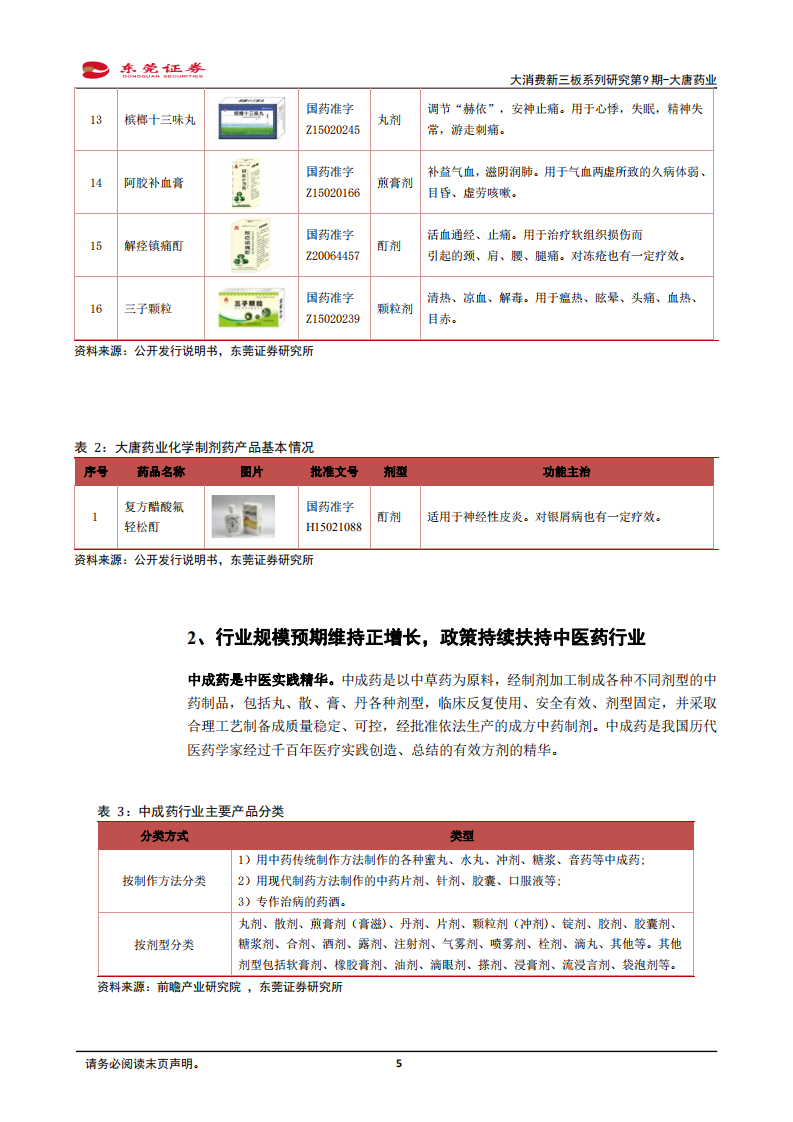 大唐药业-大消费新三板系列研究第9期：集中成药之精华，开大健康之未来-210108.pdf 第5页