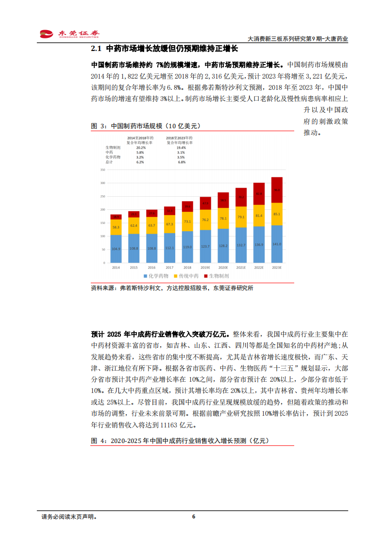 大唐药业-大消费新三板系列研究第9期：集中成药之精华，开大健康之未来-210108.pdf 第6页