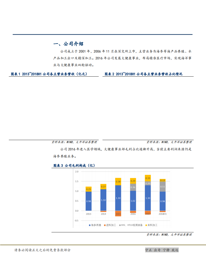 东方海洋-海洋+大健康双轮驱动，未来成长可期-181106(1).pdf 第5页