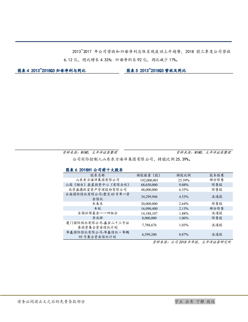 东方海洋-海洋+大健康双轮驱动，未来成长可期-181106(1).pdf 第6页