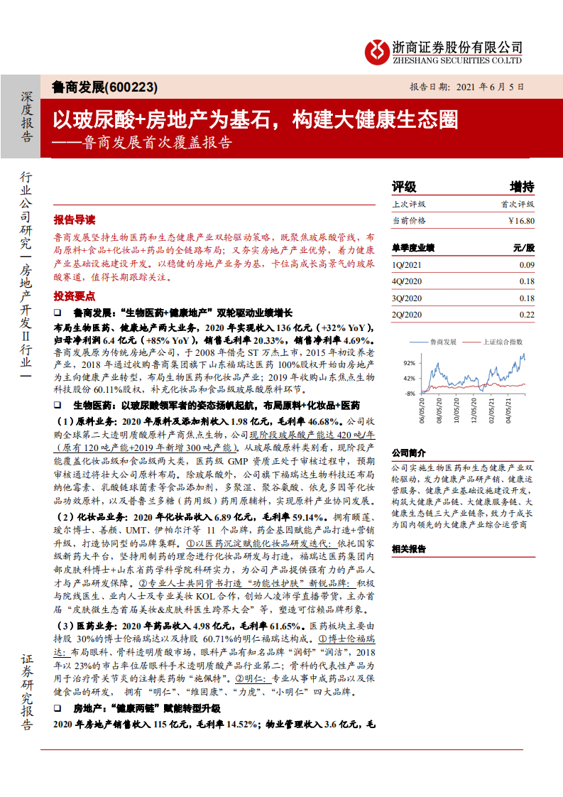 鲁商发展-首次覆盖报告：以玻尿酸+房地产为基石，构建大健康生态圈-210605.pdf 第1页