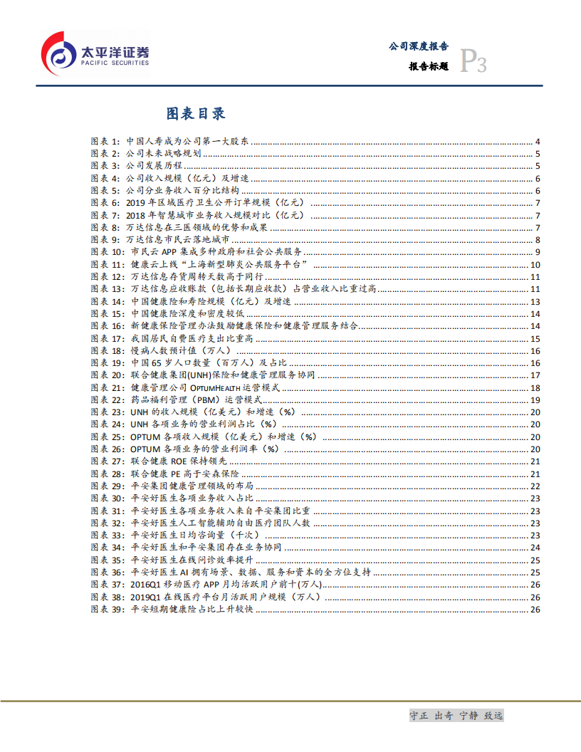 万达信息-国寿战略入主， &ldquo;保险+科技&rdquo;打造大健康产业新生态-200206.pdf 第3页