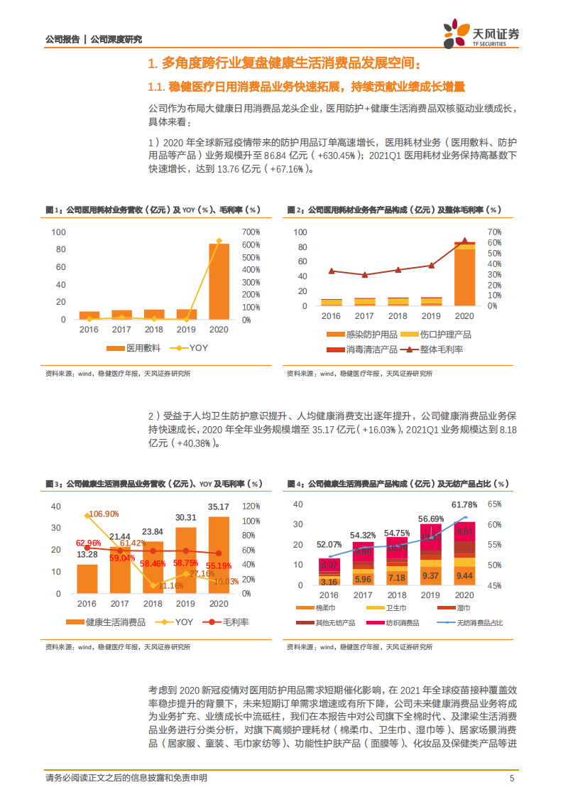 稳健医疗-一站式全品类大健康消费平台，广阔市场空间赋能百亿业务成长-210627.pdf 第5页