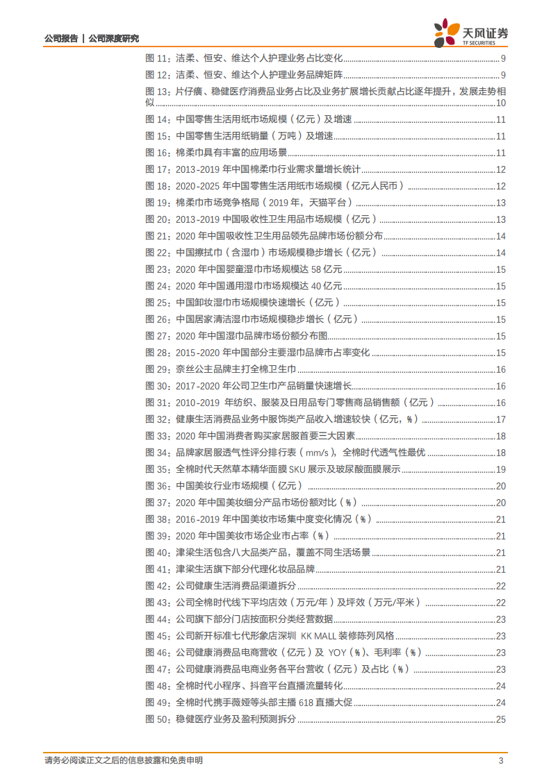 稳健医疗-一站式全品类大健康消费平台，广阔市场空间赋能百亿业务成长-210627.pdf 第3页