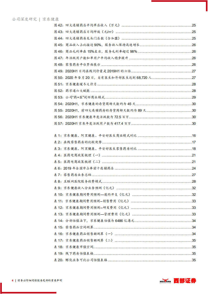 京东健康-首次覆盖报告：大健康互联网化，国民首席健康管家打造医疗闭环.pdf 第4页
