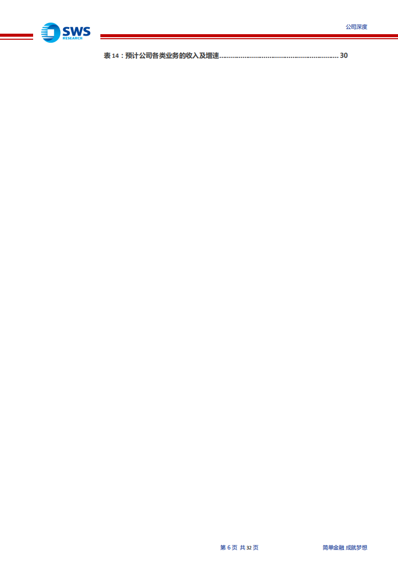 鲁商发展-战略转型大健康产业，玻尿酸龙头扬帆起航-200623.pdf 第6页