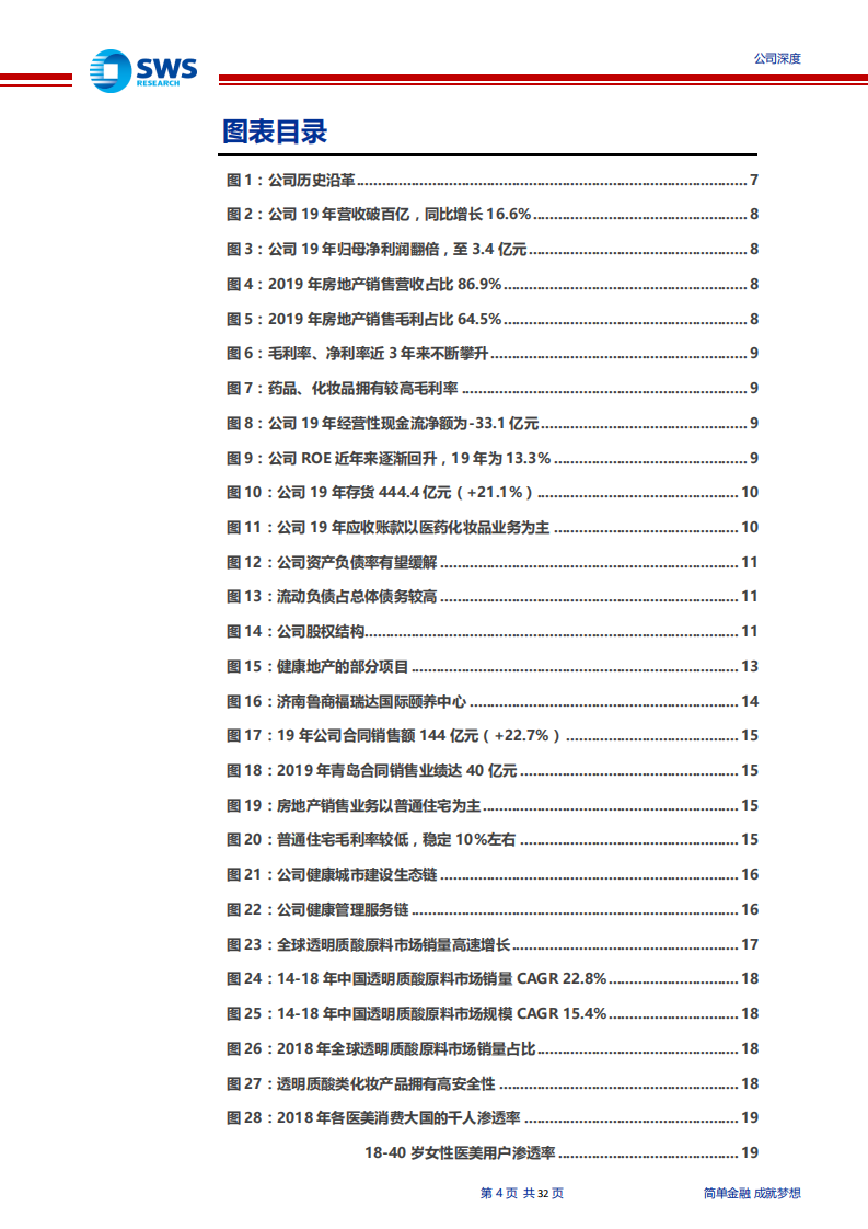 鲁商发展-战略转型大健康产业，玻尿酸龙头扬帆起航-200623.pdf 第4页