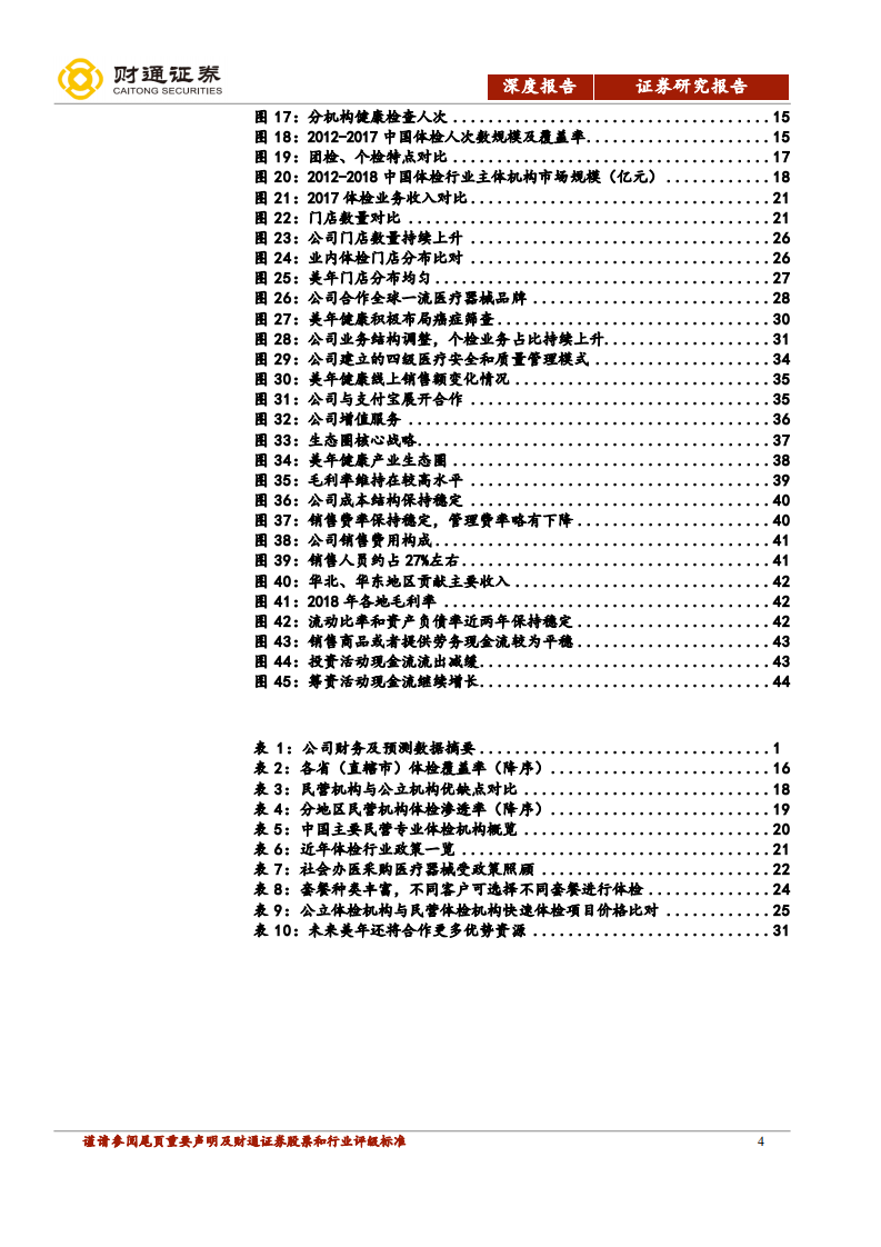 美年健康-阿里入股如虎添翼，强化质量发力C端-200322.pdf 第4页