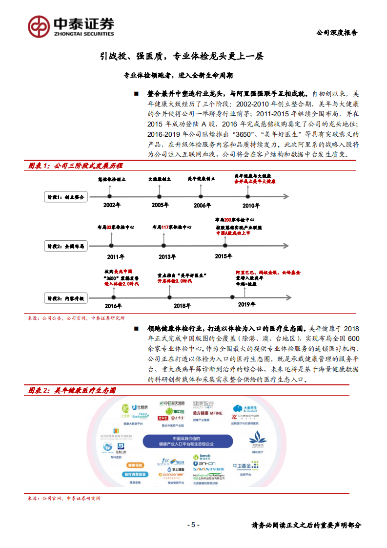 美年健康-公司深度研究：求变、赋能、起势，再看美年的平台价值-20200706.pdf 第5页