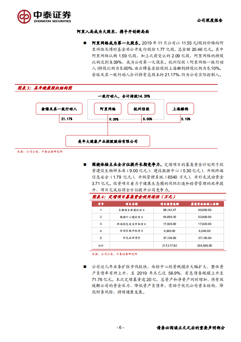 美年健康-公司深度研究：求变、赋能、起势，再看美年的平台价值-20200706.pdf 第6页