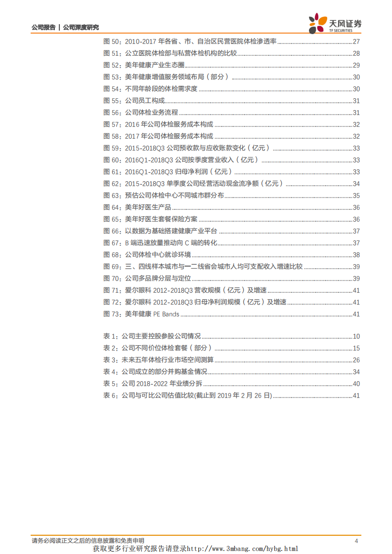 美年健康-&ldquo;每年&rdquo;健康方程：体检为矛，数据为盾，铸造平台价值-190301.pdf 第4页
