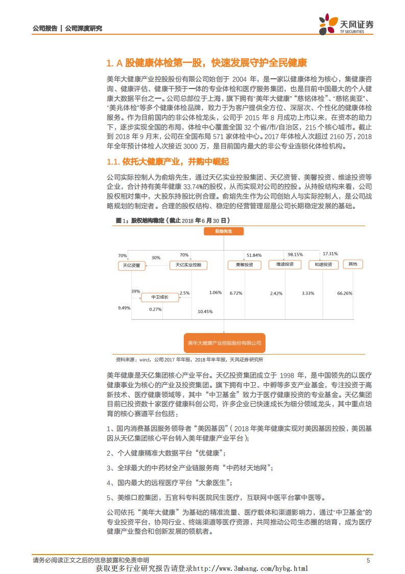 美年健康-&ldquo;每年&rdquo;健康方程：体检为矛，数据为盾，铸造平台价值-190301.pdf 第5页