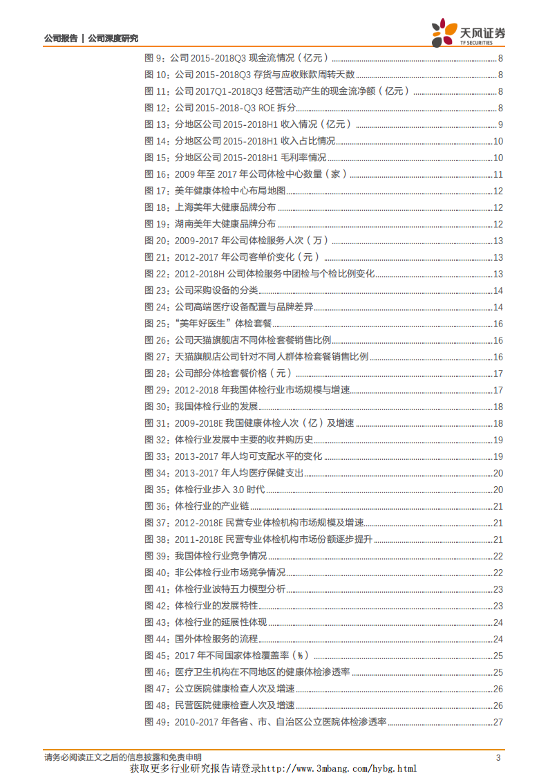 美年健康-&ldquo;每年&rdquo;健康方程：体检为矛，数据为盾，铸造平台价值-190301.pdf 第3页