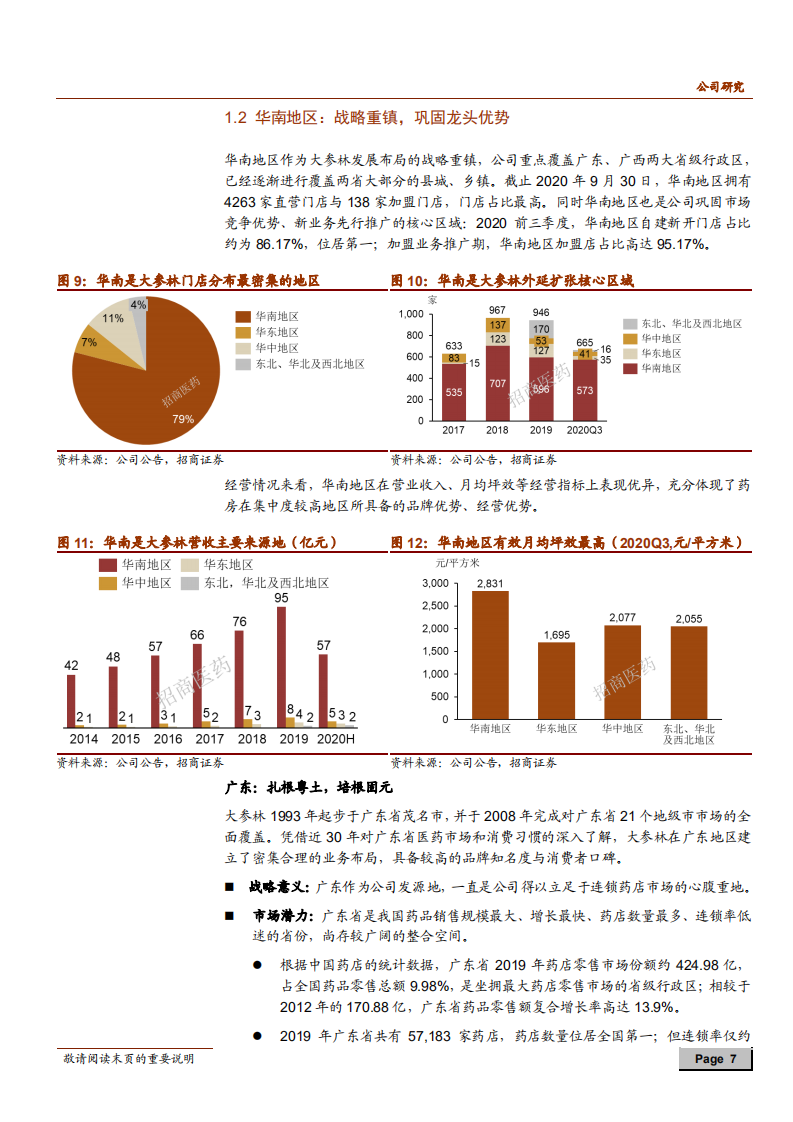 2020年大参林企业布局全国，稳健扩张深度研究报告.pdf 第6页