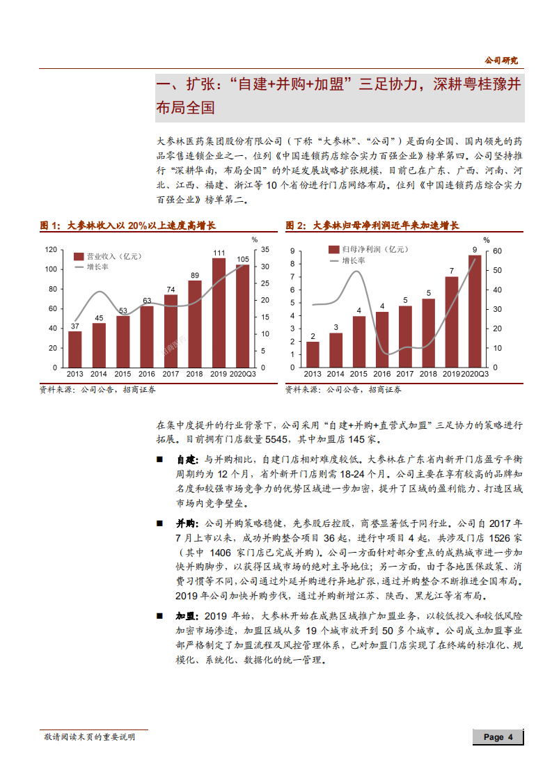 2020年大参林企业布局全国，稳健扩张深度研究报告.pdf 第3页