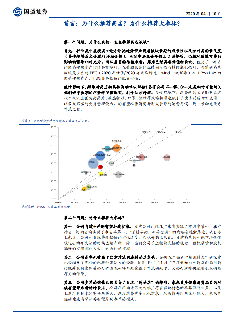 大参林-&ldquo;深耕华南，布局全国&rdquo;稳步推进，有望率先受益于处方外流-200410.pdf 第5页