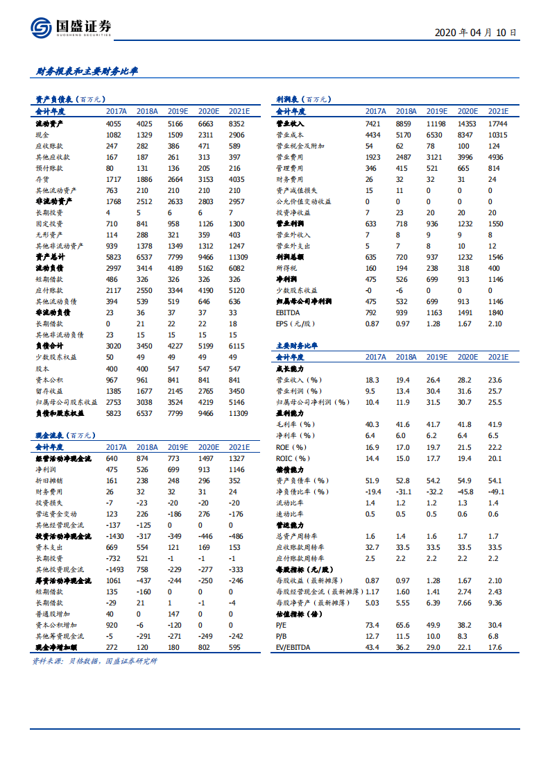 大参林-&ldquo;深耕华南，布局全国&rdquo;稳步推进，有望率先受益于处方外流-200410.pdf 第2页