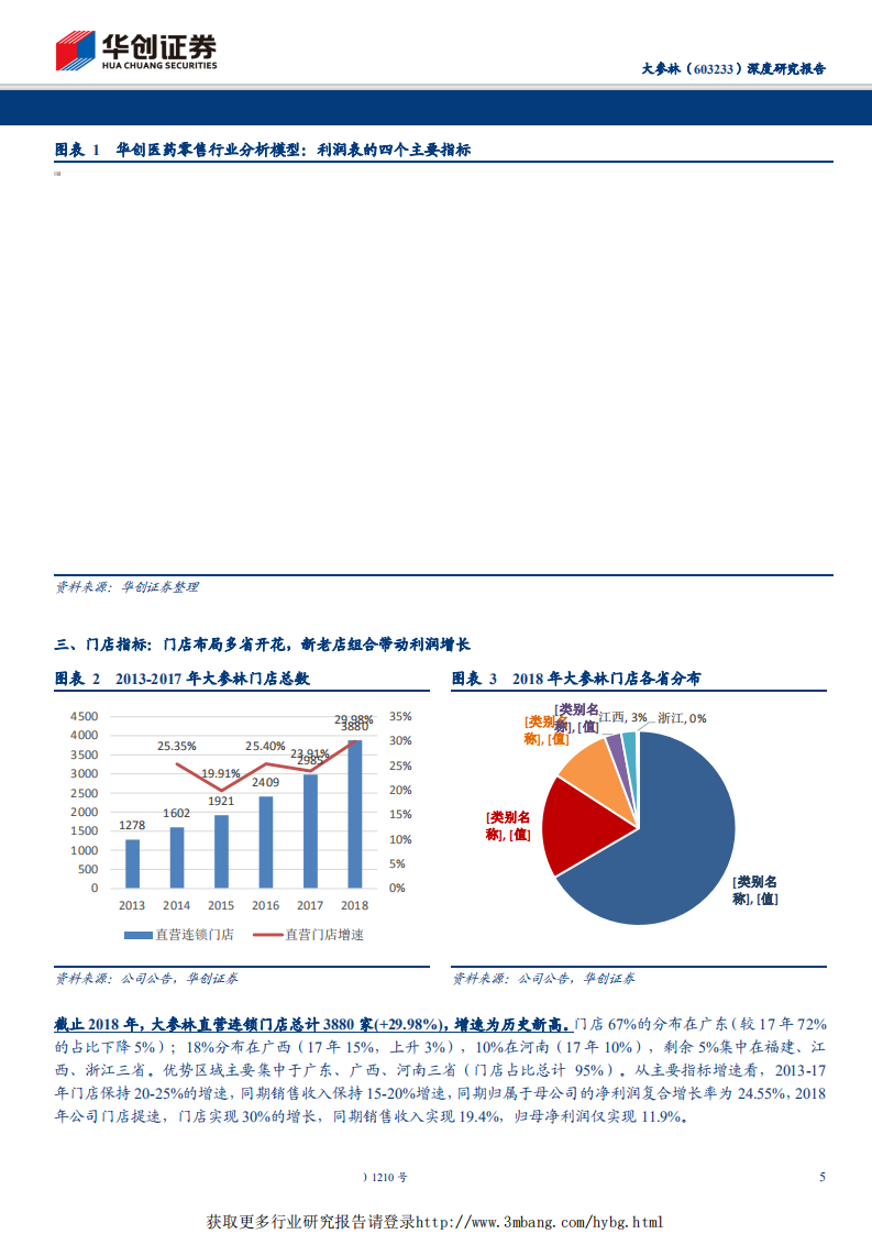 大参林-华南地区医药零售龙头，深耕空间广阔-190516.pdf 第5页