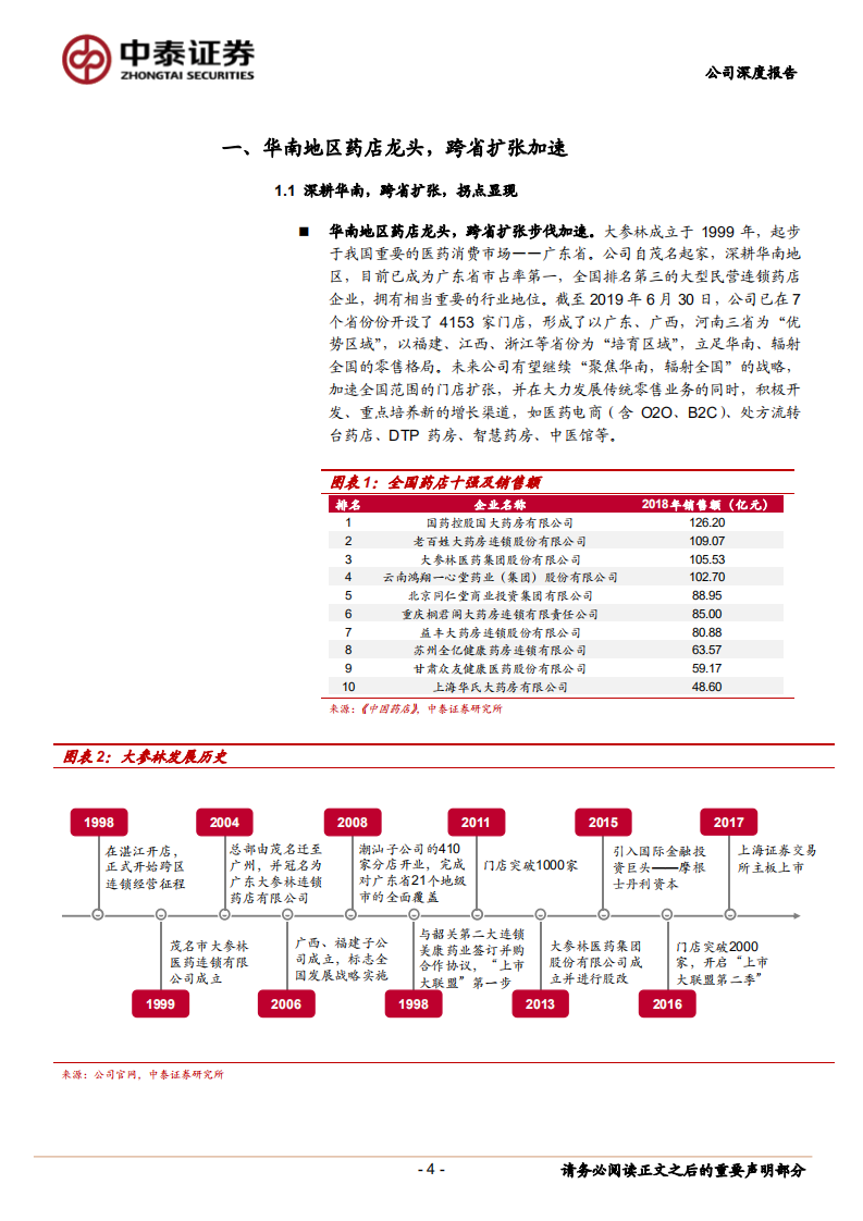 大参林-华南药店龙头，跨省扩张加速，拐点显现-190908.pdf 第4页