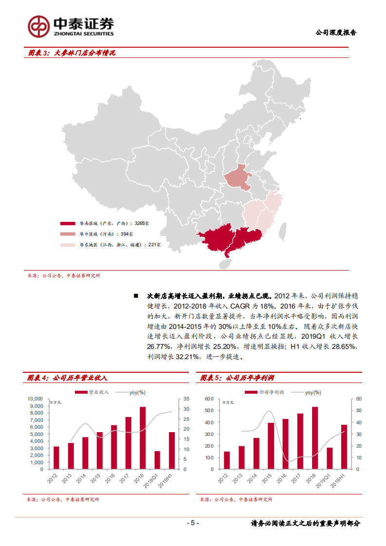 大参林-华南药店龙头，跨省扩张加速，拐点显现-190908.pdf 第5页