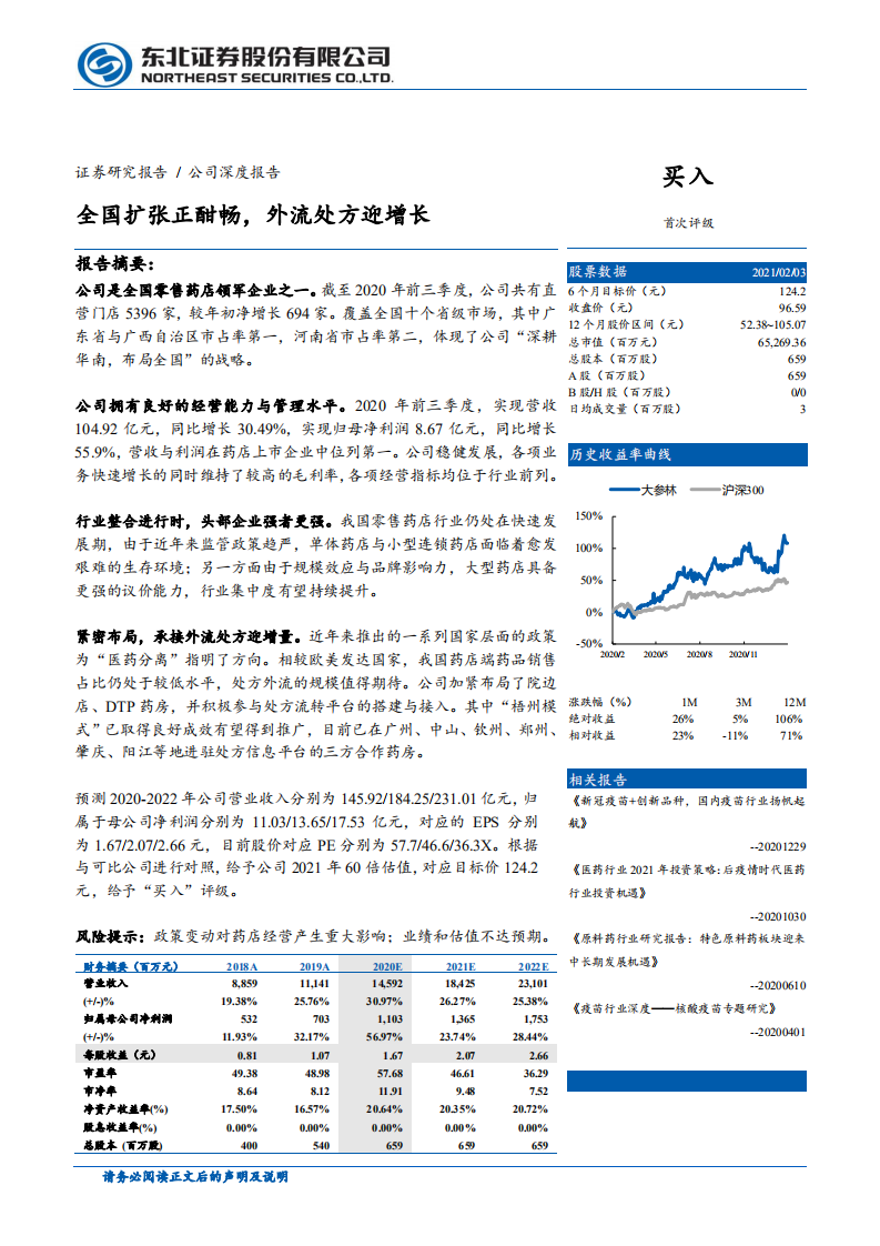 大参林-全国扩张正酣畅，外流处方迎增长-210204.pdf 第1页