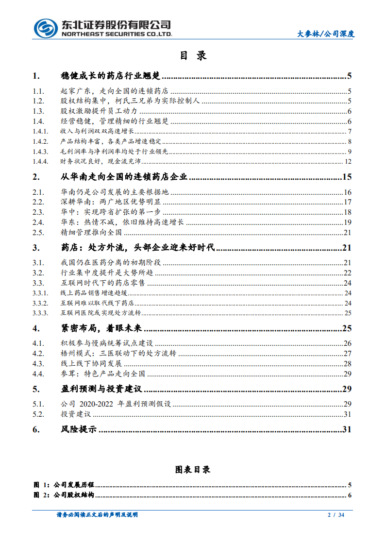 大参林-全国扩张正酣畅，外流处方迎增长-210204.pdf 第2页