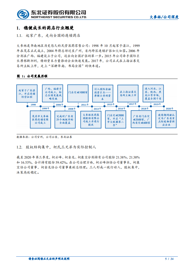 大参林-全国扩张正酣畅，外流处方迎增长-210204.pdf 第5页