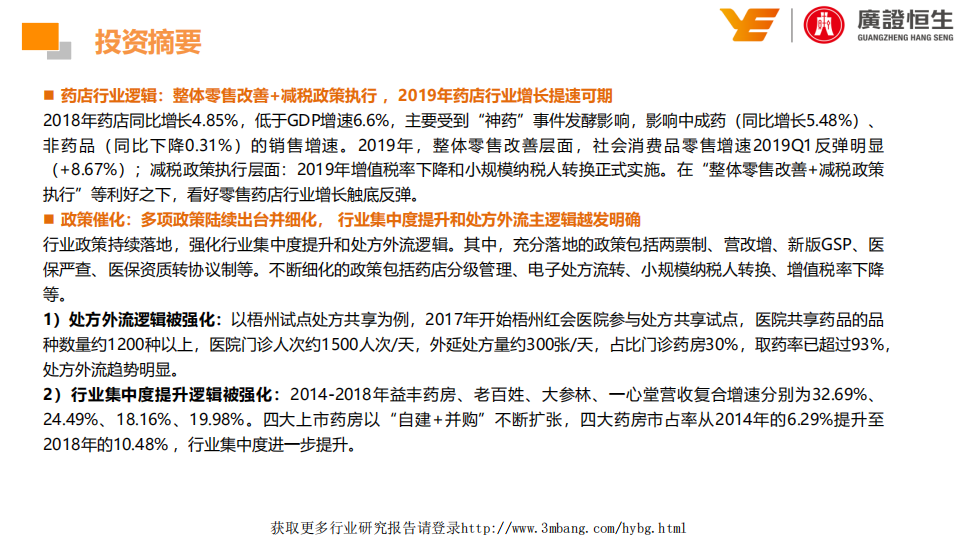 大参林-深度报告：迎&ldquo;次新店高成长+费用率下降+降税实施+处方外流+外延并购&rdquo;五大利好，业绩有望超预期增长-190507.pdf 第2页