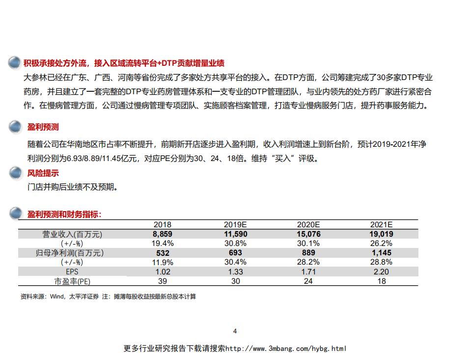 大参林-《品牌药店》公司篇之大参林深度报告：拐点向上，跨省经营能力提升-190610.pdf 第4页