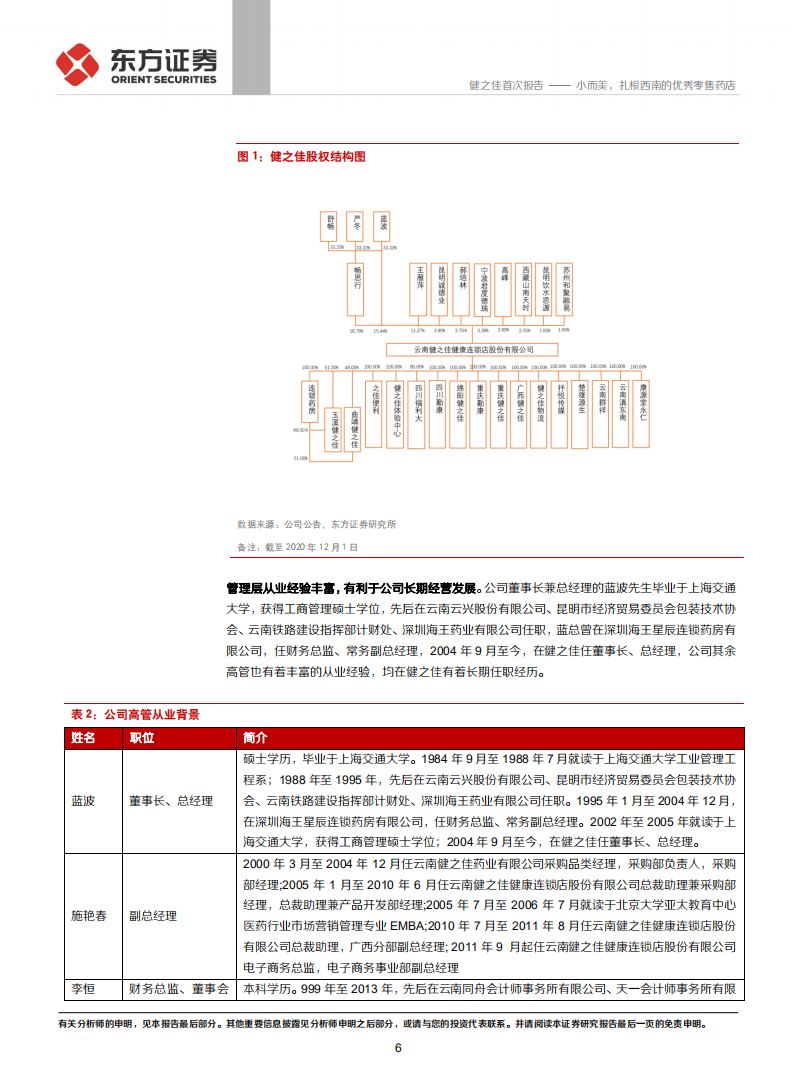 健之佳-小而美，扎根西南的优秀零售药店-210330.pdf 第6页