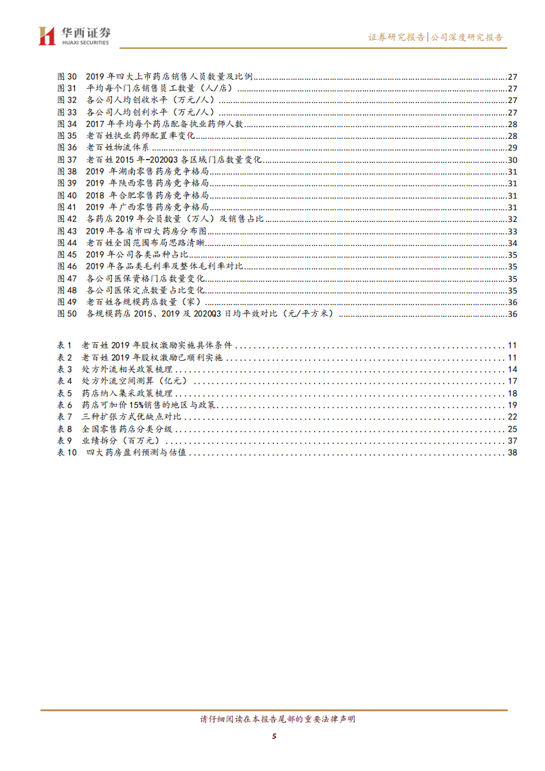 老百姓-布局为先，覆盖全国的连锁药店标杆.pdf 第5页