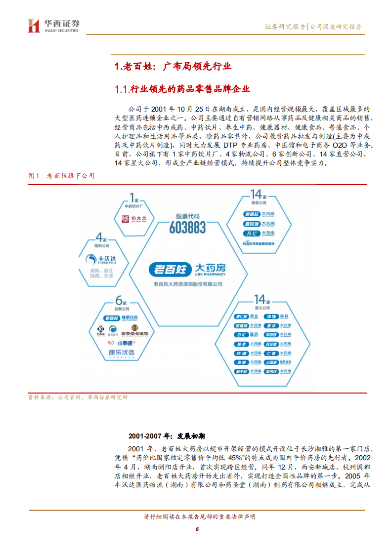 老百姓-布局为先，覆盖全国的连锁药店标杆.pdf 第6页