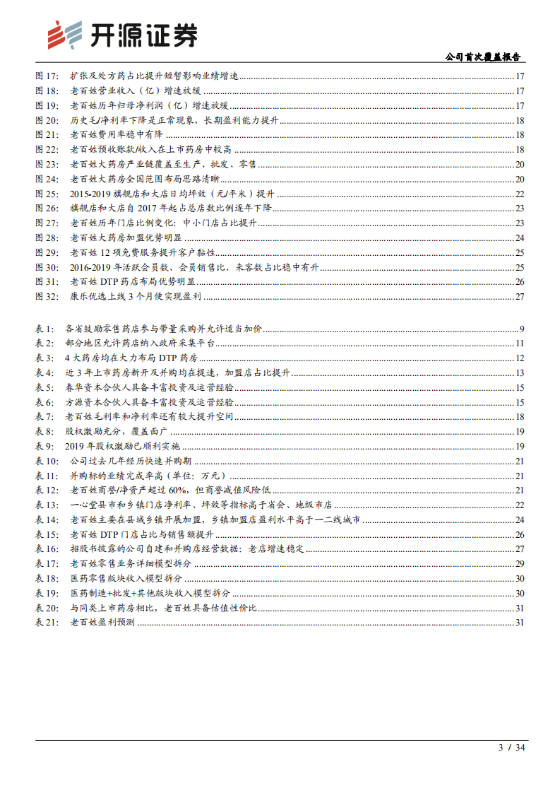 老百姓-公司首次覆盖报告：区域市占率提升空间大，专业服务能力、互联网平台实力不断增强-20200705.pdf 第3页