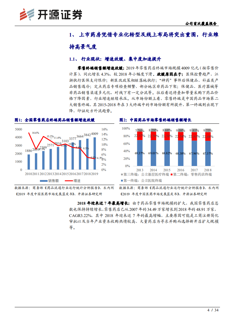 老百姓-公司首次覆盖报告：区域市占率提升空间大，专业服务能力、互联网平台实力不断增强-20200705.pdf 第4页