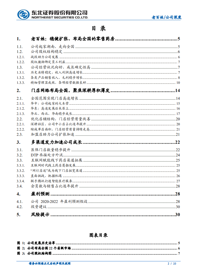 老百姓-平价药品连锁店，走近寻常百姓家-210422.pdf 第2页