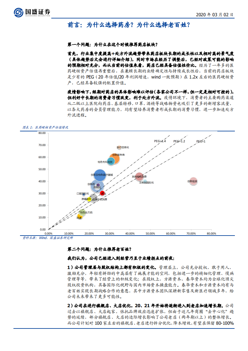 老百姓-业绩拐点逐渐显现，&ldquo;自建+并购+加盟+联盟&rdquo;全面扩张-200302.pdf 第6页