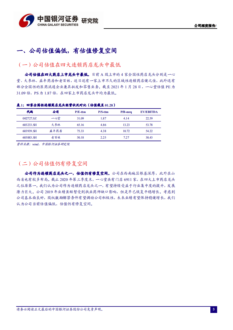 心堂-被低估的连锁药店龙头-210128.pdf 第4页